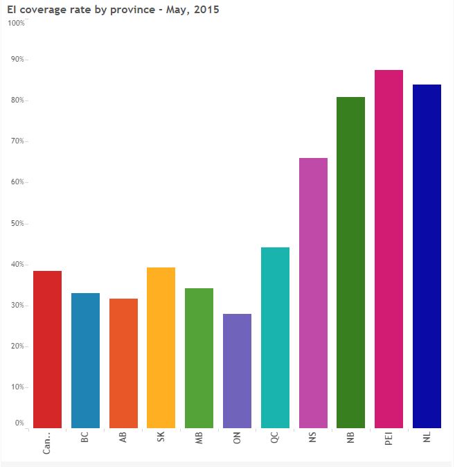 Reality Check, debate edition: How ‘truthy’ were Trudeau, Harper, Mulcair? - image