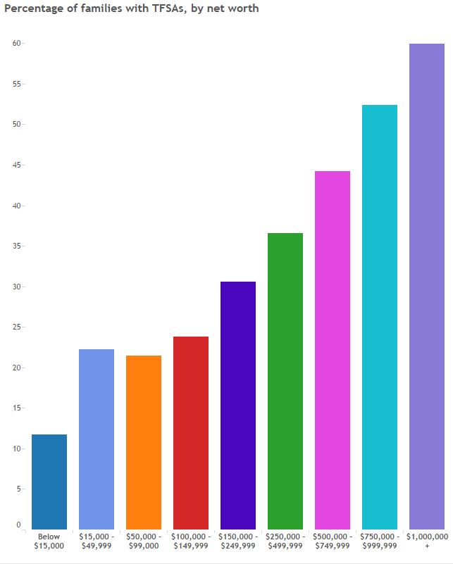 Reality Check, debate edition: How ‘truthy’ were Trudeau, Harper, Mulcair? - image