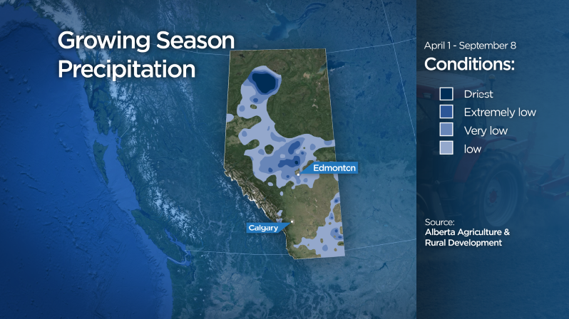 Parts of Alberta experienced drought that only occurs once every 50 years.