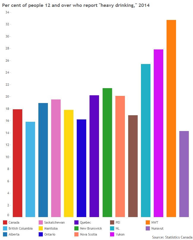 Reality check: Does making booze harder to buy make people safer? - image