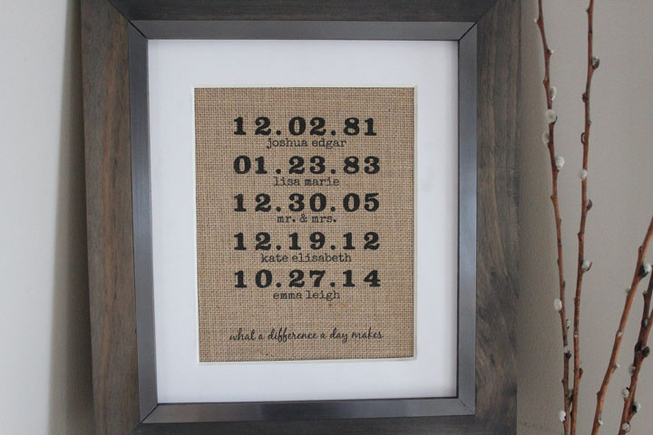 In this photo provided by Lisa Hathaway, this burlap wall hanging, designed by Hathaway for the Etsy.com store Emma & the Bean, turns a family's dates of birth and wedding date into a piece of art. Items like these add beauty to a home and also serve as mementoes celebrating a family's history.