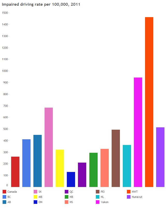 Reality check: Does making booze harder to buy make people safer? - image