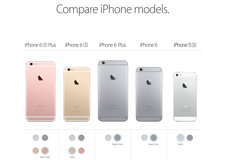 The iphone 6s rose on sale gold