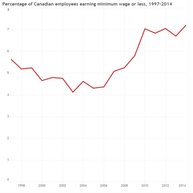 Reality Check, debate edition: How ‘truthy’ were Trudeau, Harper, Mulcair? - image