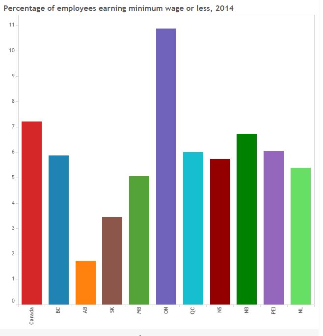 Reality Check, debate edition: How ‘truthy’ were Trudeau, Harper, Mulcair? - image