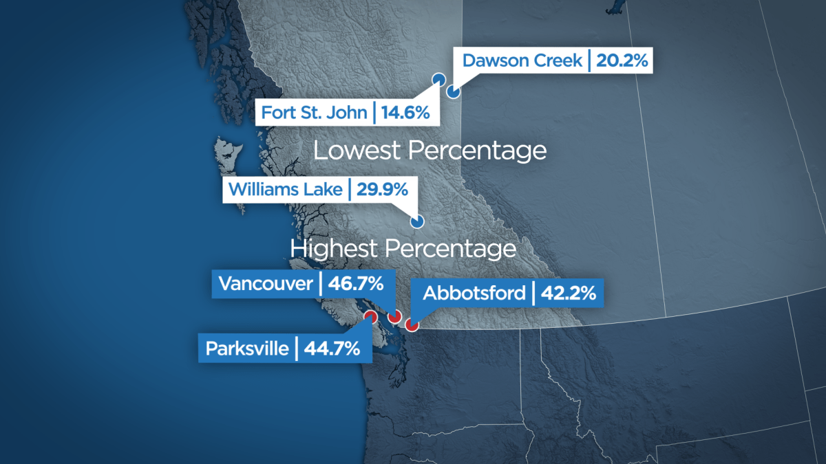 More young adults relying on ‘Bank of Mom and Dad’: study - image