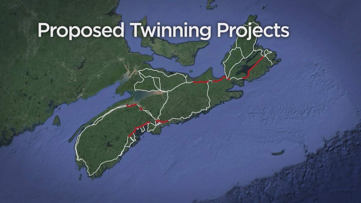 Tolling Feasibility study