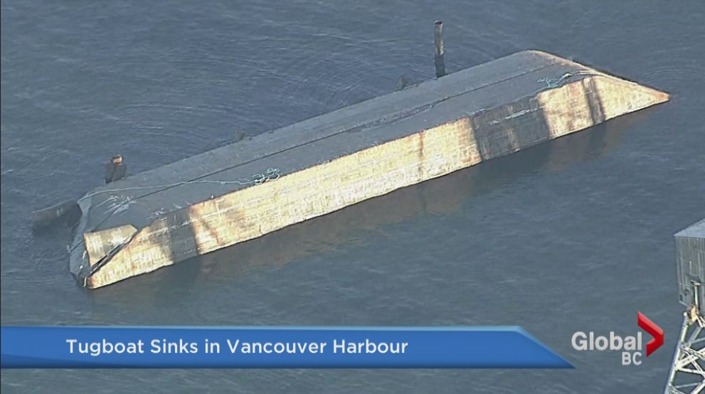 Two men escaped without injuries after a tugboat sank in Vancouver's harbour Friday evening .