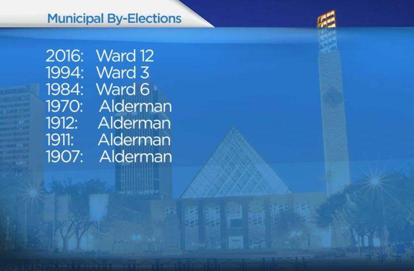 Verification count confirms Amarjeet Sohi won Edmonton Mill Woods for Liberals - image