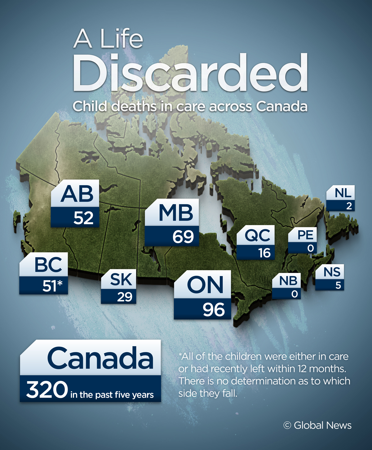 A Life Discarded: Child deaths in care across Canada - image