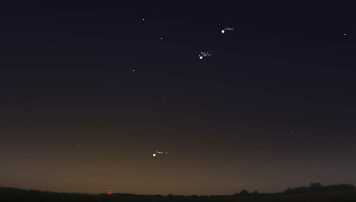 You can find Mars and Jupiter close together in the early morning hours of Oct. 17 and 18. Venus shines brightly above the pair, while the faint Mercury hangs near the horizon.