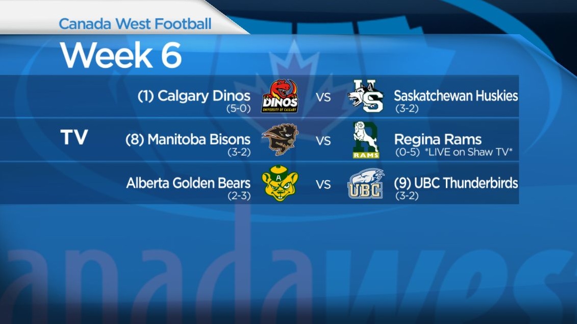 Canada West Football: Week 6.