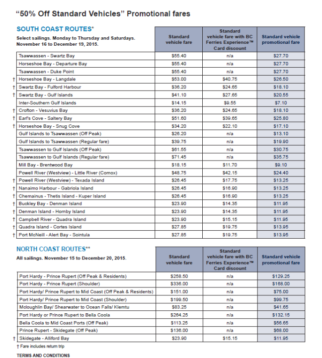 BC Ferries announces 50 per cent off vehicle fares - BC | Globalnews.ca