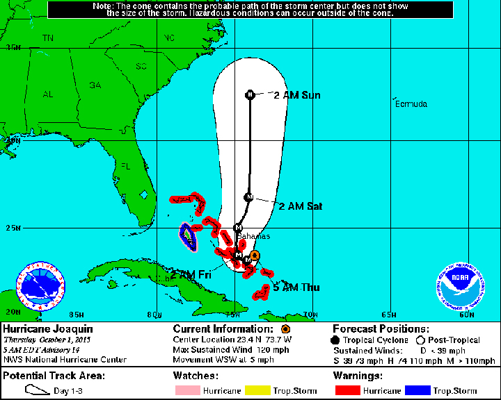 An early 3-day forecast track of Joaquin had it heading toward the Carolinas.
