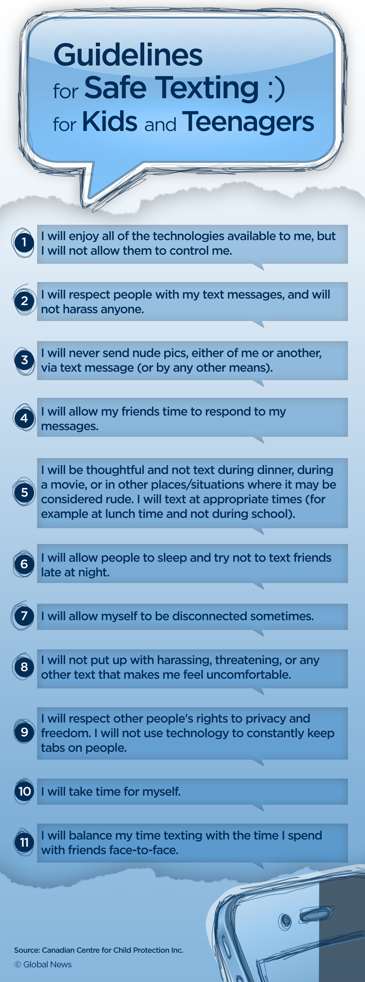 Is texting bringing down your daughter’s grades