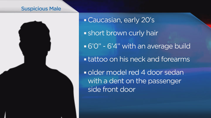 Police have released more details about a man who allegedly approached a girl near a Saskatoon school.