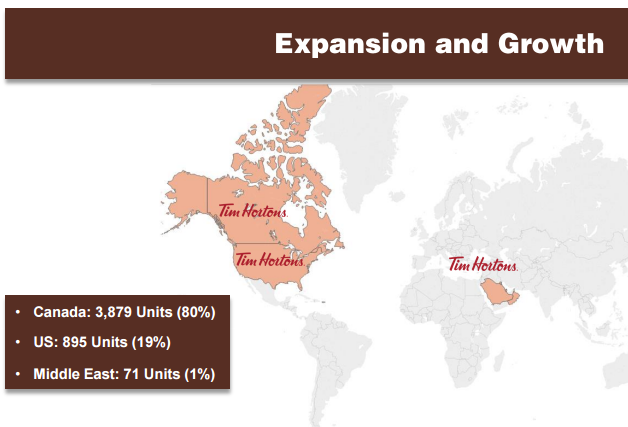 Map with the number of Tim Hortons by country - Flytrippers