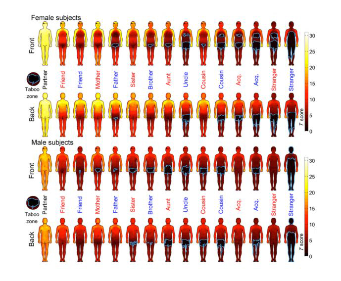 Geography of intimacy: Who you are and where you live affect where you ...