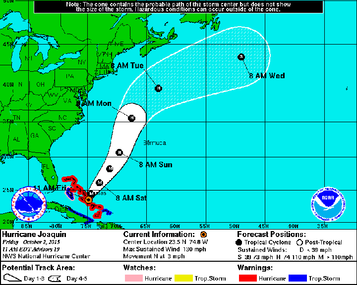 The forecast of Hurricane Joaquin. The cone is the probable path of the storm centre.
