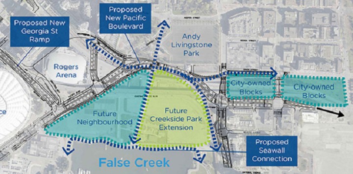 The City of Vancouver’s plan for the Northeast False Creek area including the proposed street network and land use.