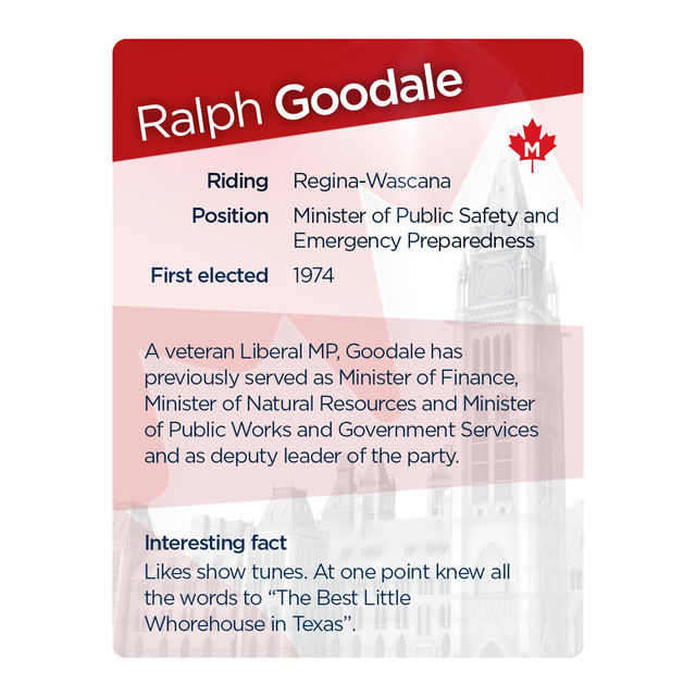 Collect them all: Trudeau cabinet trading cards - image