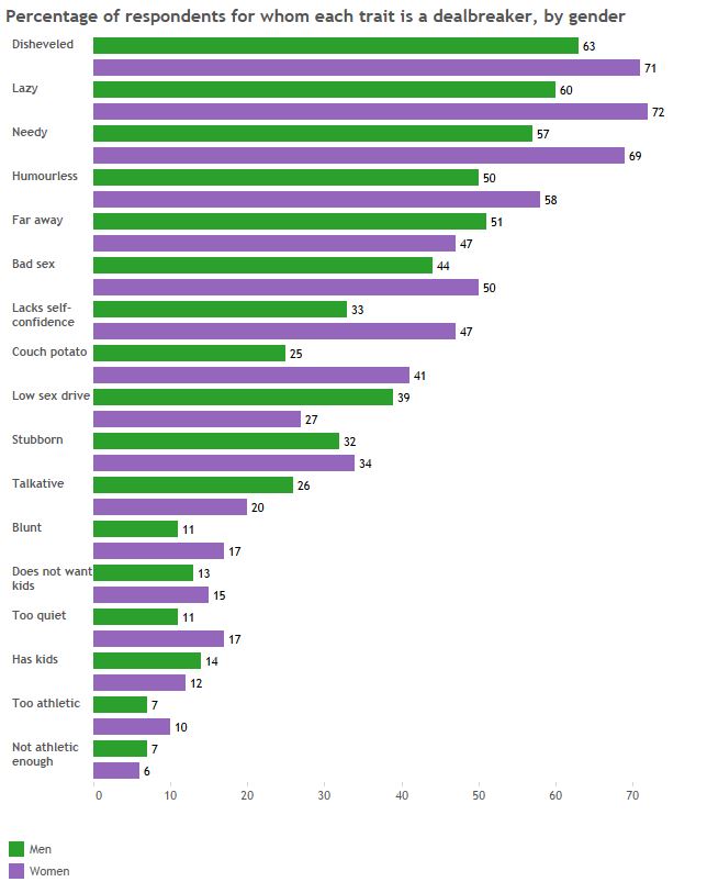 Graphic credit: Global News