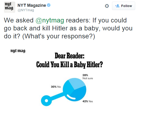 New York Times Magazine polled their readers to find out if they would kill Hitler as a baby.