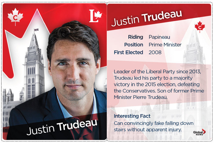 The Trudeau cabinet, in trading card form.