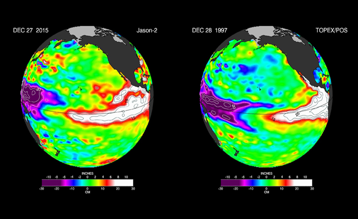 The latest satellite image of Pacific sea surface heights from Jason-2 (right) differs slightly from one 18 years ago from TOPEX/Poseidon (left). In Dec. 1997, sea surface height was more intense and peaked in November. This year the area of high sea levels is less intense but considerably broader. 