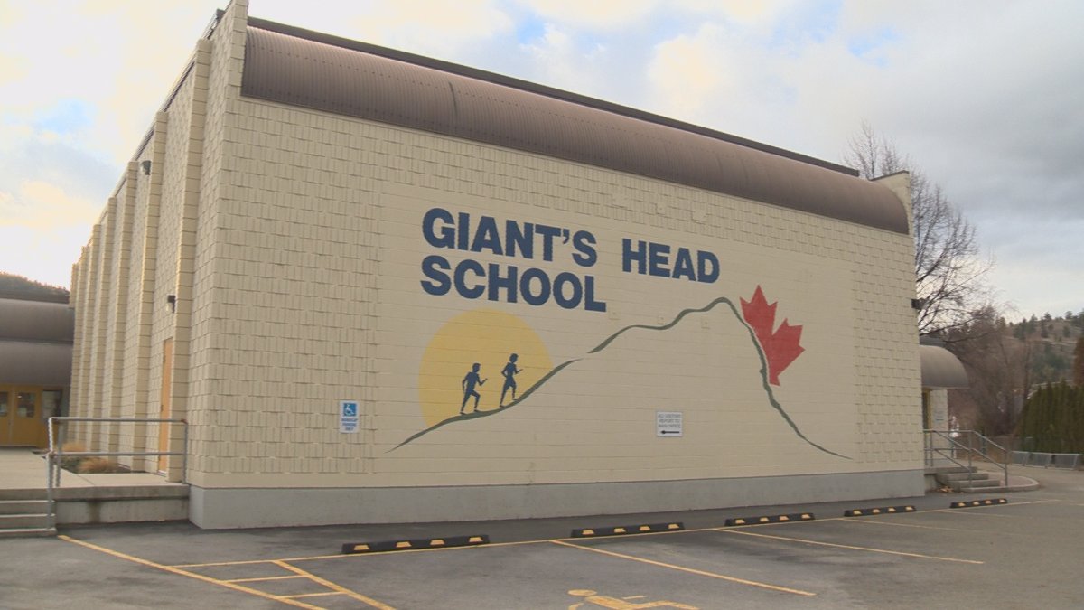 Summerland council speaks out against school closure proposal - image