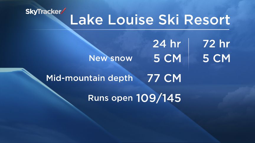 @MargeauxMorin @GlobalEdmonton @MarmotBasin pic.twitter.com/oc5GHErRar— Brad Tucker (@rad_buddha) December 5, 2015&nbsp;Lake Louise Ski ResortLast weekend was an exciting one for the Lake Louise Ski Resort as they hosted the Men’s Alpine Ski World Cup. This weekend, the fastest women in the world compete and all of the race-day activations are free. The new Kuma Yama Ramen & Sushi Bar also opens in the main lodge this weekend as well.The start line.Ladies World Cup begins tomorrow.Come cheer on your national team for free. Kids ski free this weekend…Posted by The Lake Louise Ski Resort on Thursday, December 3, 2015