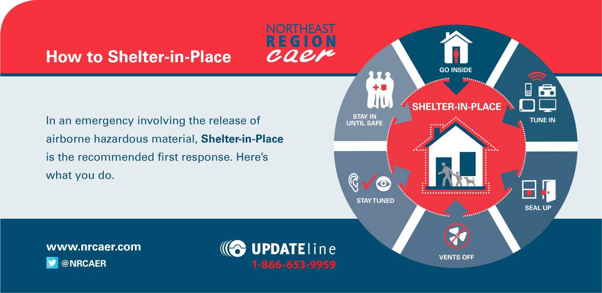 Survey suggests residents don’t know how to react to hazardous material leak - image