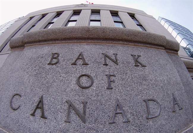 The Bank of Canada in Ottawa.