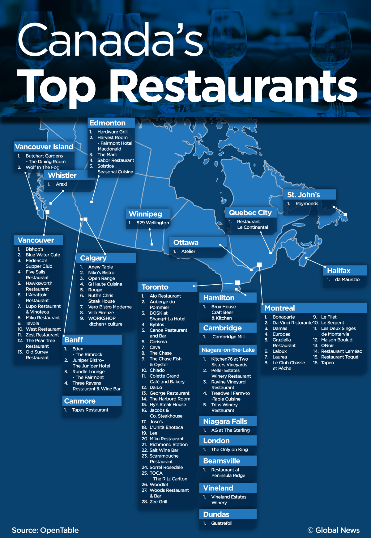 Canada’s 100 best restaurants, according to OpenTable Globalnews.ca