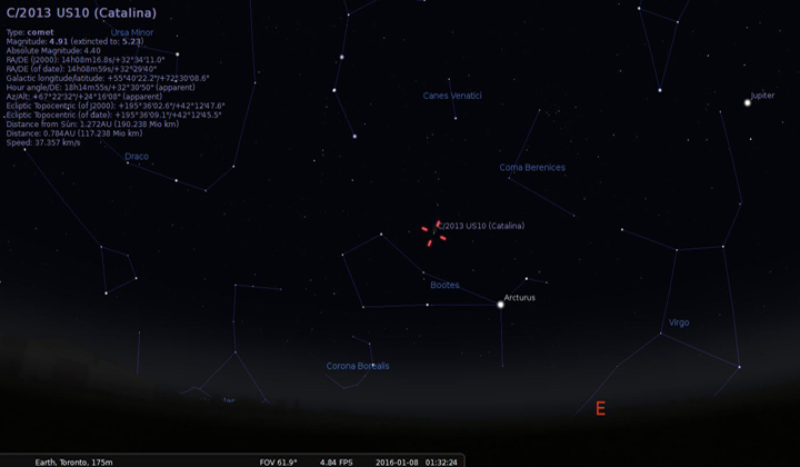 The location of Comet Catalina on Jan. 7, 2016.