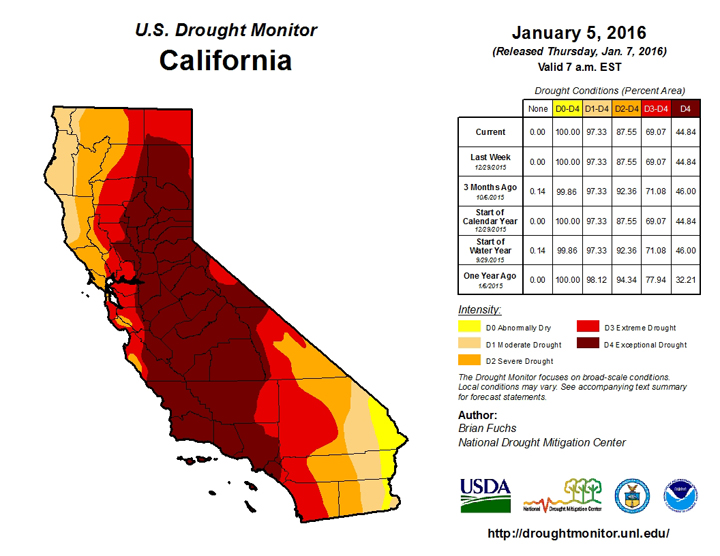 Do the El Nino rains signal an end to historic drought in California? - image