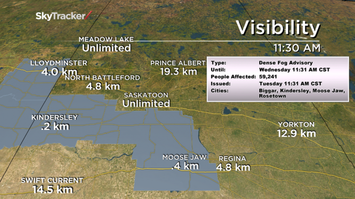 Fog advisory for areas south and west of Saskatoon.