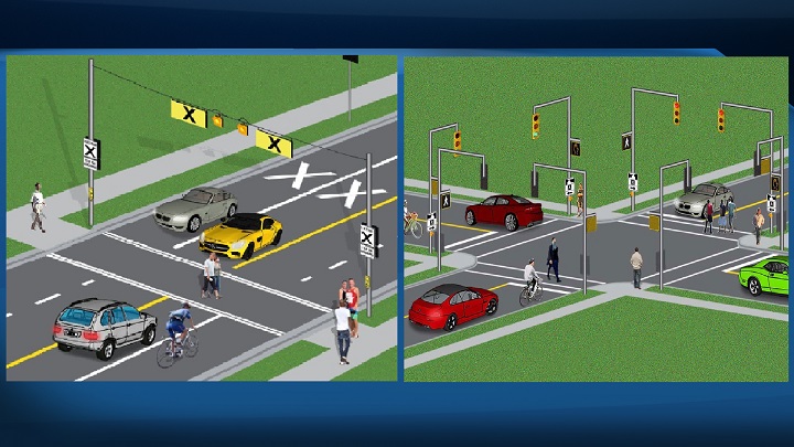 A crossover is displayed on the left and a crosswalk is displayed on the right.