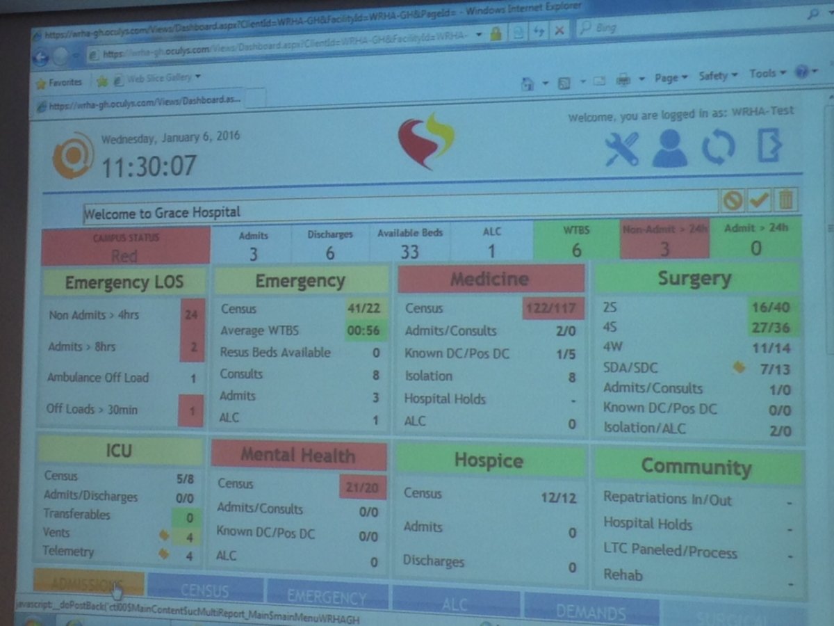 A new software system is being tested at the Grace Hospital that health officials say will dramatically improve patient care and reduce wait times.