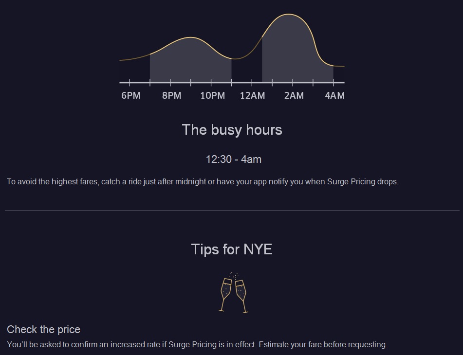 Uber reminder for New Year’s.