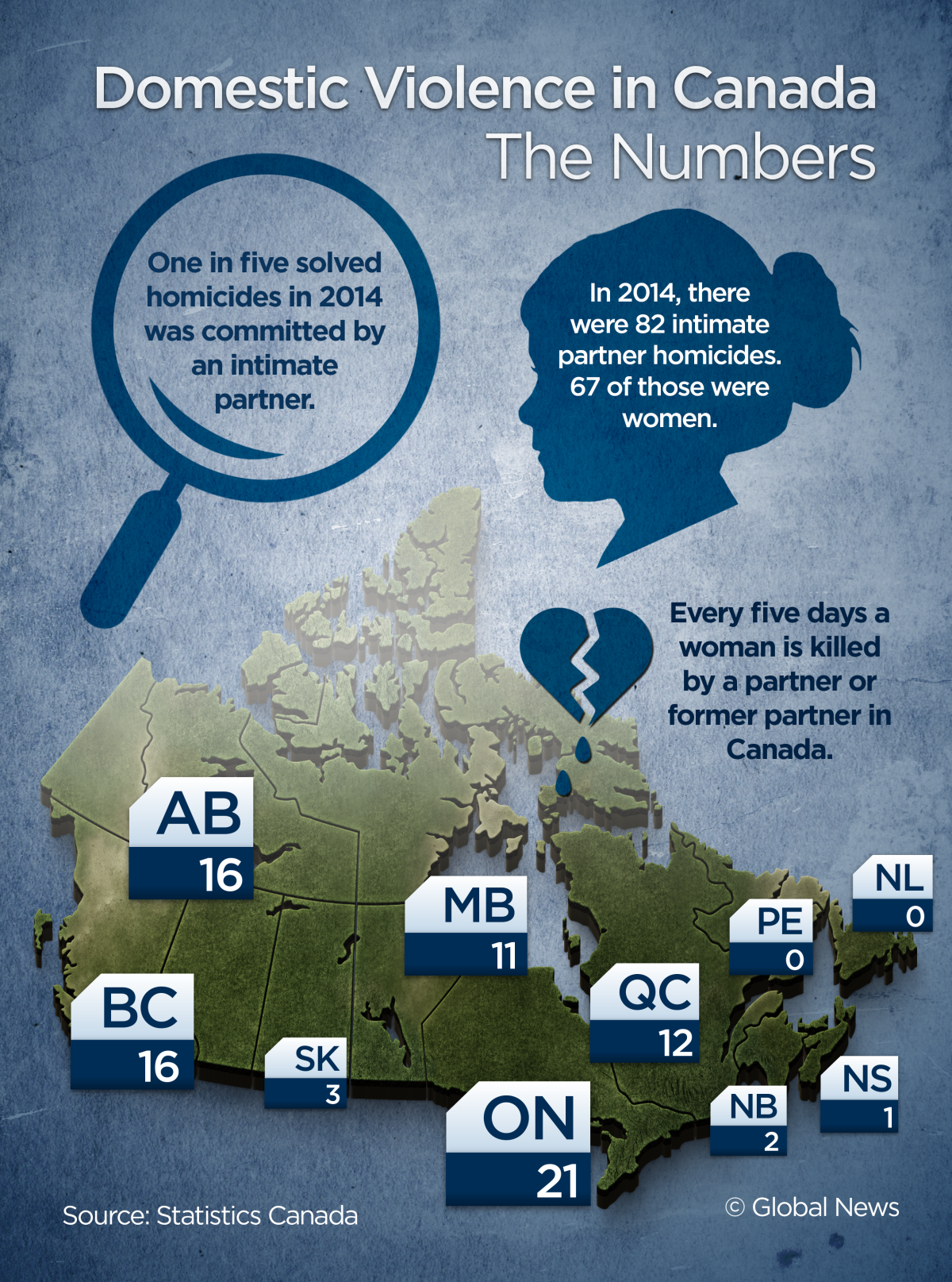 Domestic violence: when the law isn’t enough - image