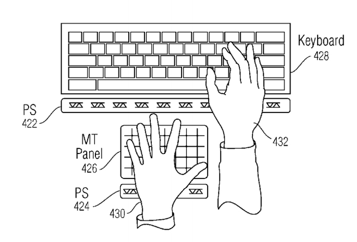 U.S. Patent and Trademark Office