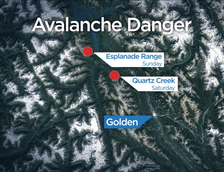 Avalanche Golden