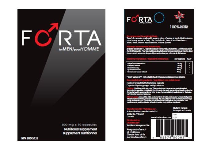 Forta for Men (front and back).