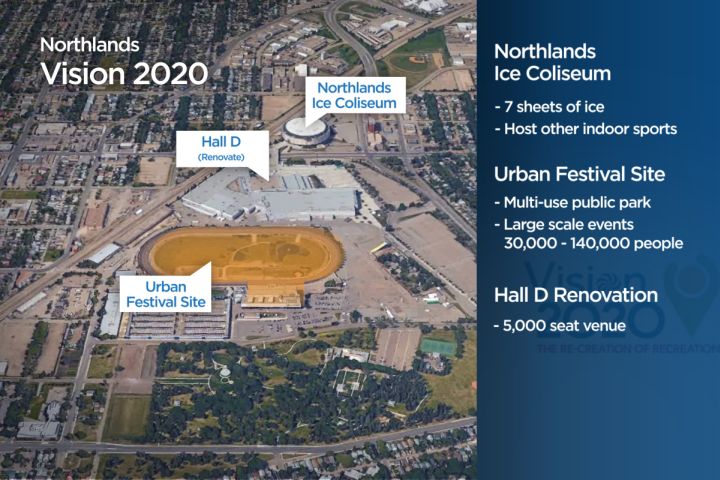 Proposed plans for Northlands unveiled Wednesday, Feb. 17, 2016.