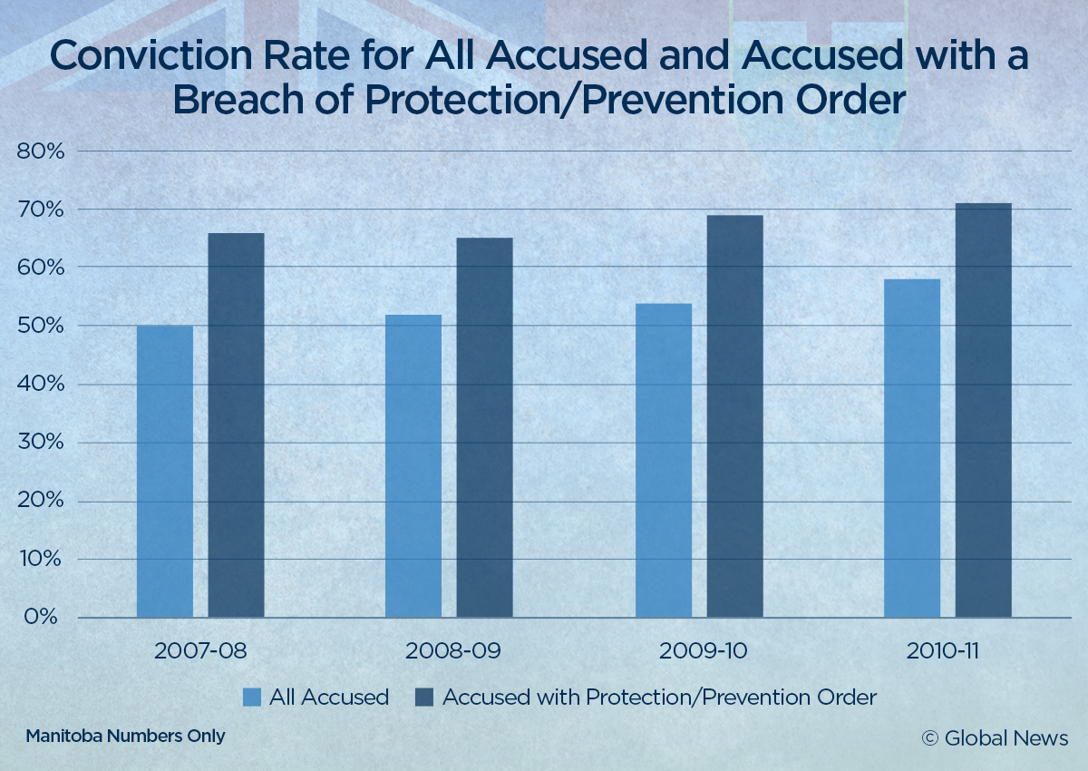 Domestic violence: when the law isn’t enough - image