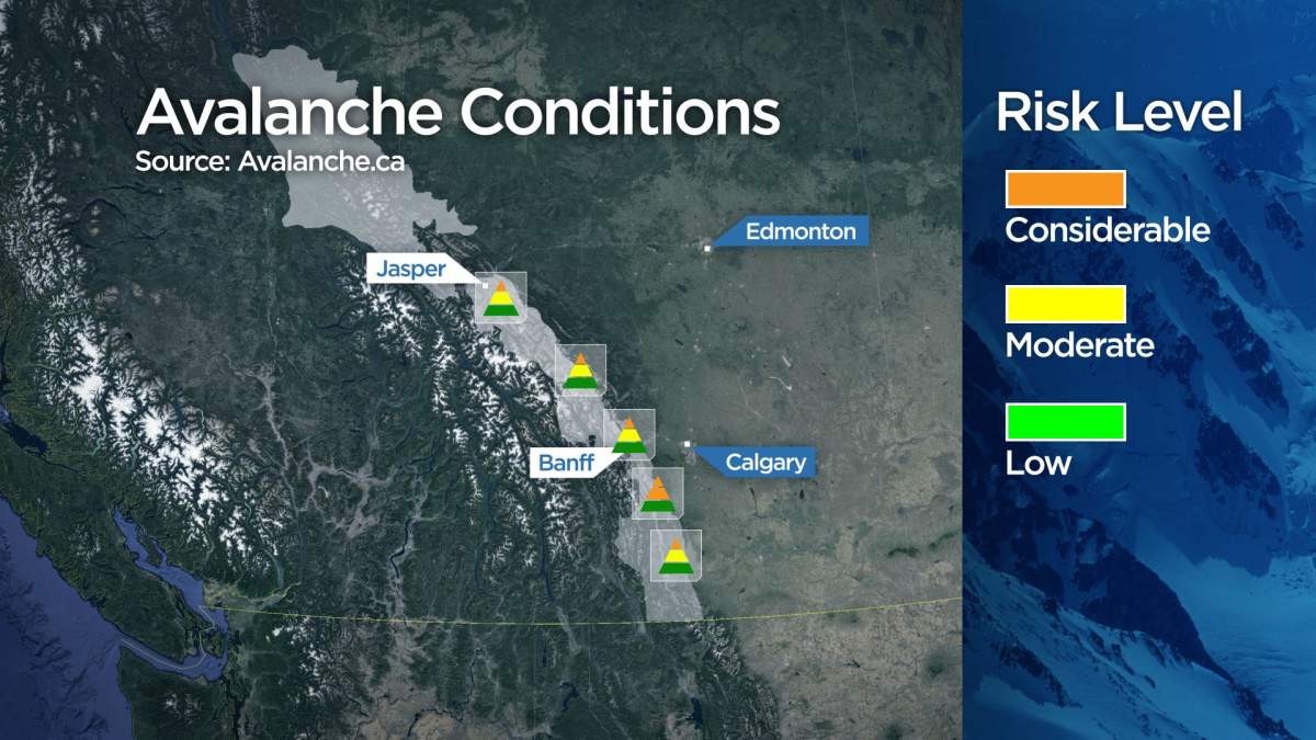 Avalanche forecasts for Thursday March 3, 2016, show moderate to considerable risks above the tree line in the Rocky Mountains. A full, and up to date, list of avalanche conditions can be found at Avalanche.ca.