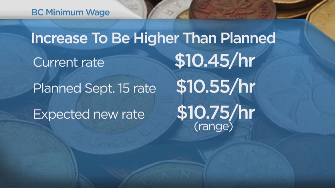 B.C. Government Reviewing Minimum Wage Increase: Bond | Globalnews.ca