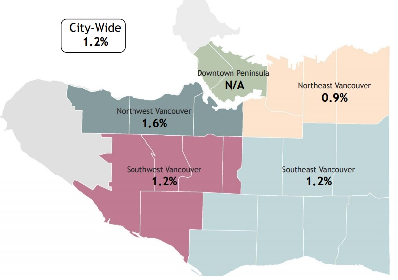 City report shows no change in the percentage of empty homes since 2002 - image