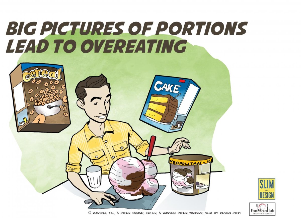 Are YOUR portion sizes too big? How packaging size tricks us into